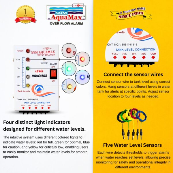 SSM Aquamax ® Water Tank Level Indicator & Alarm | 4 Level Indicator | 5 Stainless Steel Sensors | 1 Year Warranty - Image 2