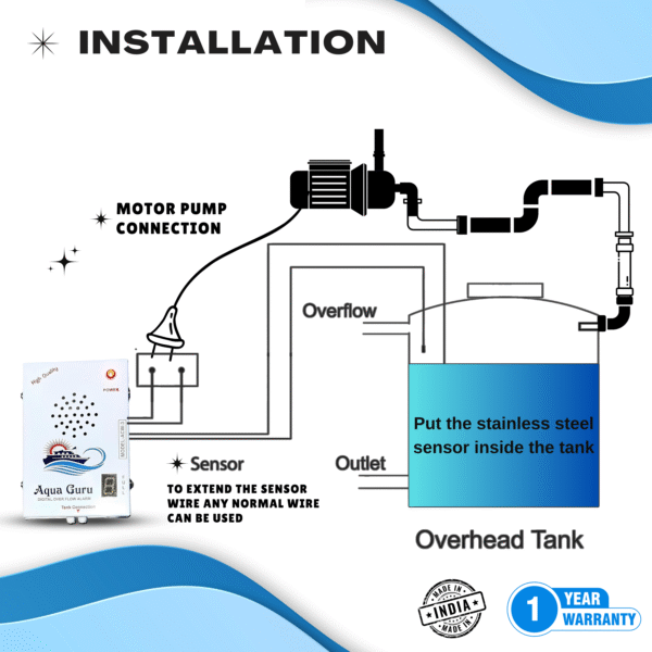 Aqua Guru® Metal Body Water Tank Alarm with 15 Meter 2 Core Copper Wire & Sensors Included | 220 Volt. AC Supply - Image 3