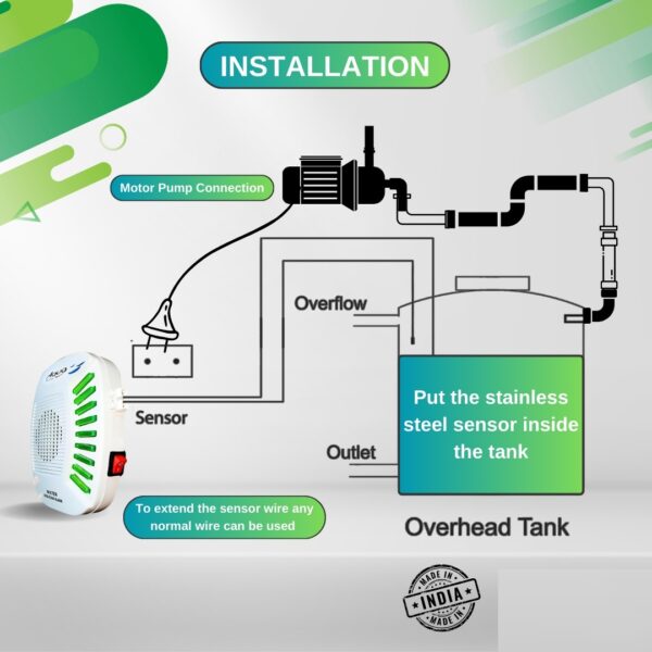 Aqua Guru® Water Tank Alarm Bell Overflow Protection - Battery Operated - 15 Meter Wire, Sensors & 2 AA Battery Included - Image 3